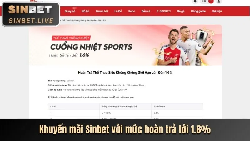 Khuyến mãi chào mừng bắn cá